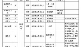 河北医生爆料视频最新消息,揭露医疗系统内幕