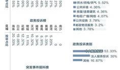 今日爆料榜,热点事件盘点，揭秘幕后真相