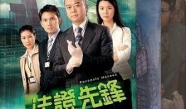 tvb港剧在线观看,在线观看，重温经典瞬间