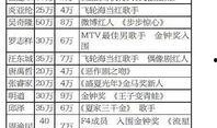 台湾大陆最新爆料信息,最新爆料揭示台海局势紧张升级！”