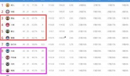 一加最近爆料新闻视频下载,神秘新机视频曝光，性能与设计全面升级！”