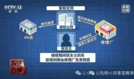 人寿保险黑幕爆料视频,视频爆料揭示行业乱象