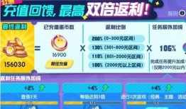 蛋仔最新爆料氪条图片,揭秘氪条神秘面纱