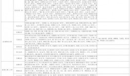 占陇中学爆料案件最新消息