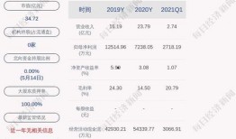 水滴公司爆料事件视频播放,视频内容引发热议