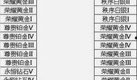新闻爆料奖励规则最新,爆料有奖，助力真相大白！
