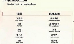 内娱爆料清单最新,明星幕后故事大起底