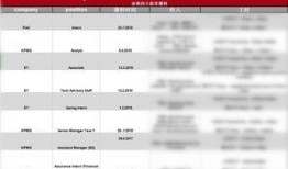 爆料答案最新版下载,答案最新版下载全攻略