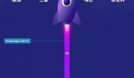 各大厂商的顶级旗舰手机最新爆料,各大厂商最新爆料大盘点