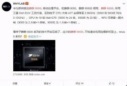 麒麟芯片最新消息爆料,性能再升级，国产芯片崛起之路加速