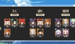 原神最新剧透爆料在哪看,揭秘神秘新角色与未知冒险，独家解读！