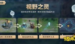 峡谷爆料师阿拿是谁啊视频,揭秘游戏界神秘人物背后的故事