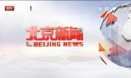 北京新闻爆料找谁,聚焦热点事件，揭秘幕后真相