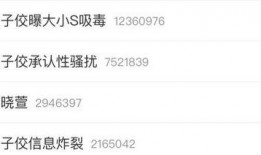 直播爆料娱乐圈曝瓜视频,曝瓜视频直播揭秘明星幕后故事