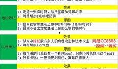 星期日技能爆料最新,解锁无限可能，畅游奇幻世界